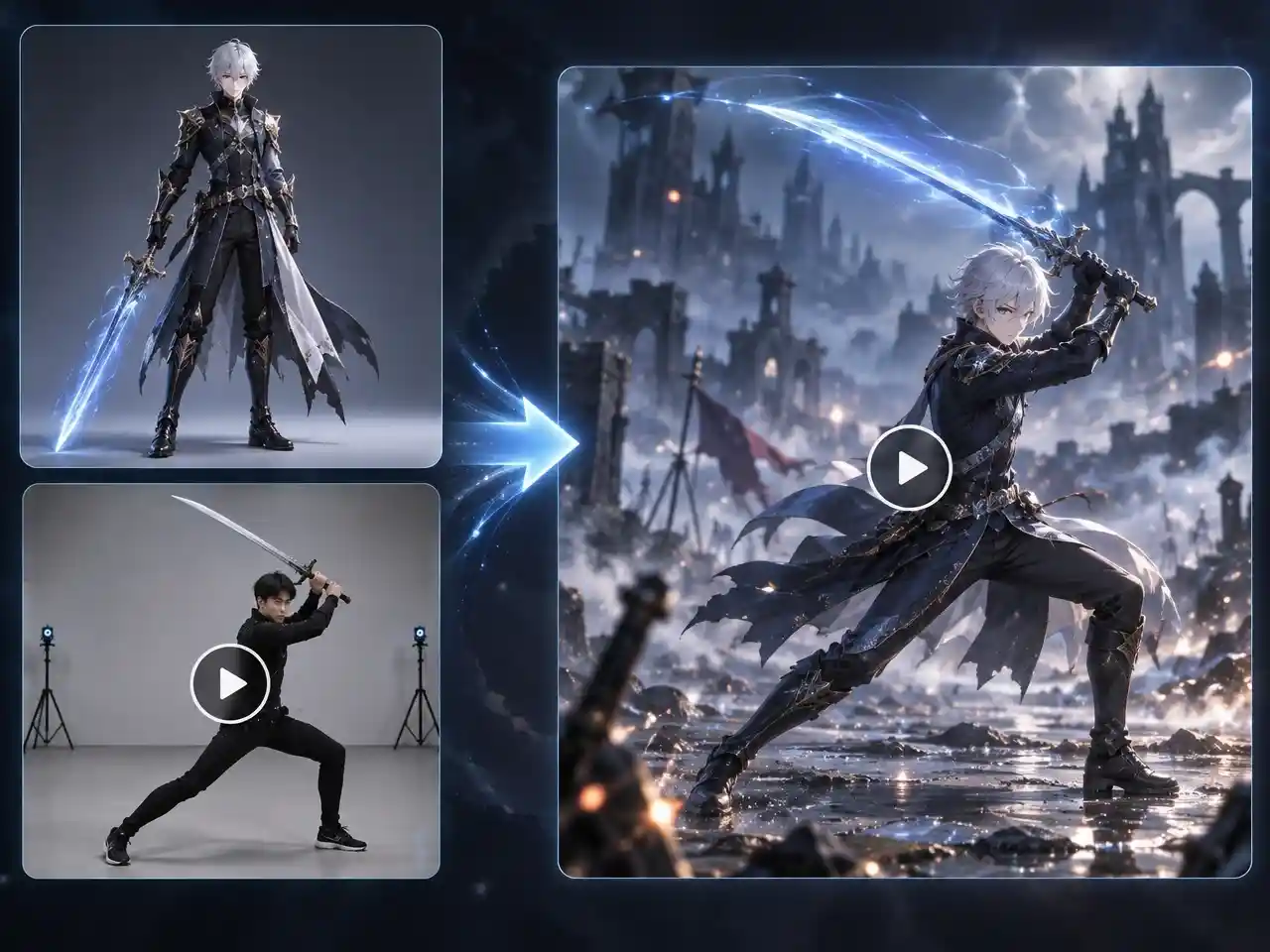 Example of transferring action motion to an anime character